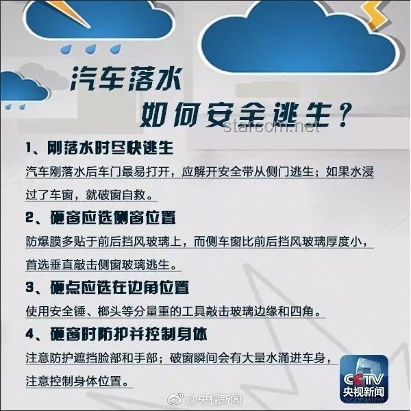 广东河源3.5级地震应急处理与防范指南